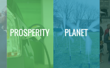 Purpose, Prosperity, Planet, People