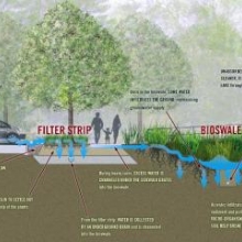 Diagram explaining stormwater drainage for parking lot